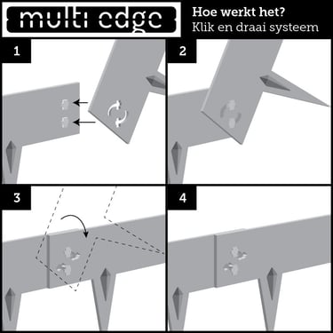 Multi-Edge METAL klik en draai systeem